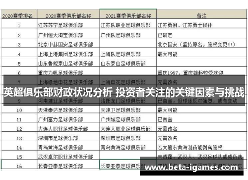 英超俱乐部财政状况分析 投资者关注的关键因素与挑战